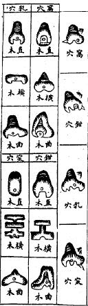 如何看墓地风水 如何看墓地风水